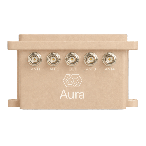 infiniDome Aura GNSS anti-jamming module