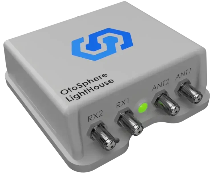 infiniDome LightHouse GNSS anti-jamming module